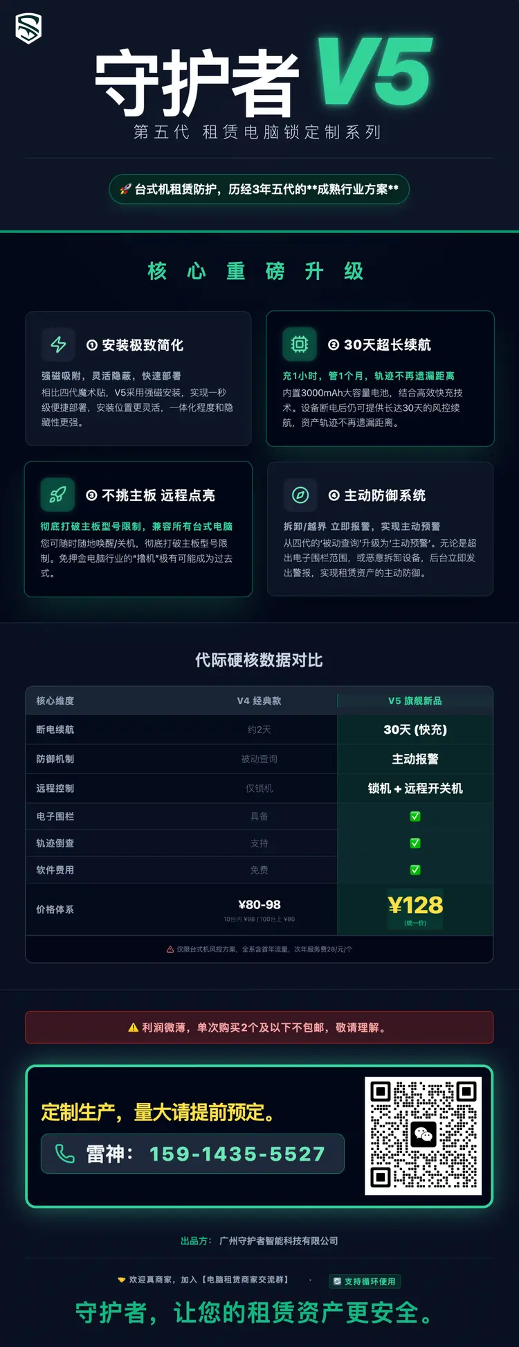 守护者V5 - 智能高清监控